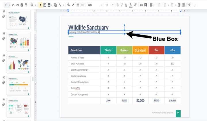 How to Make Great Charts (& Graphs) in Google Slides: With 3 Easy
